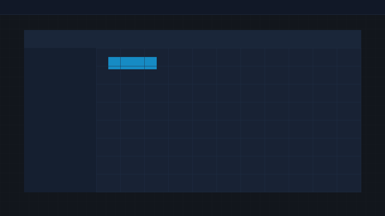 Stock Manager v2